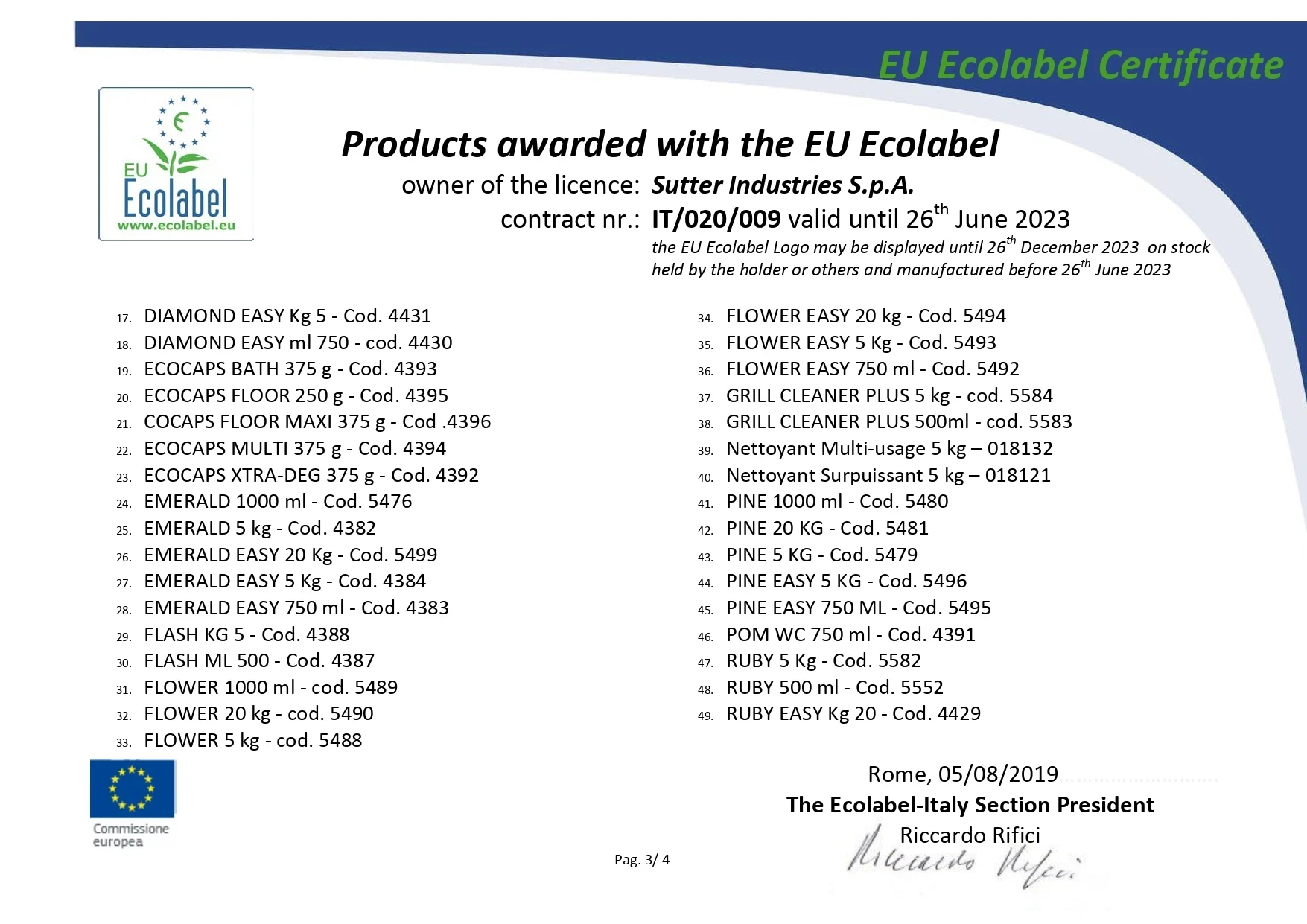 Product